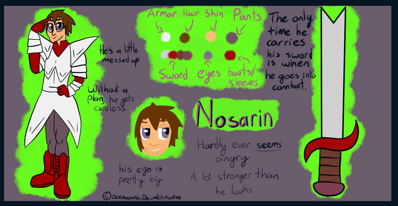 Nosarin Reference