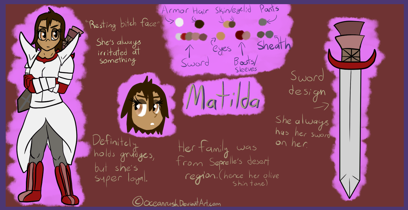 Matilda Reference