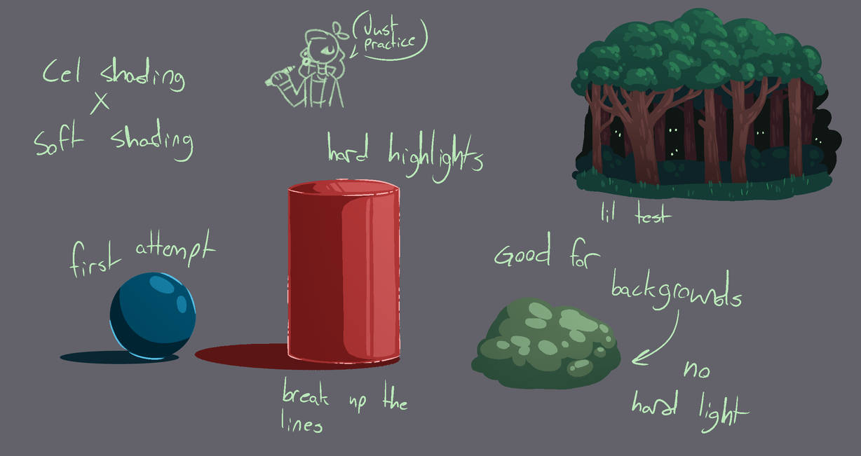 Soft Shading Animation cel shading x soft shading by OccularCryptid on DeviantArt