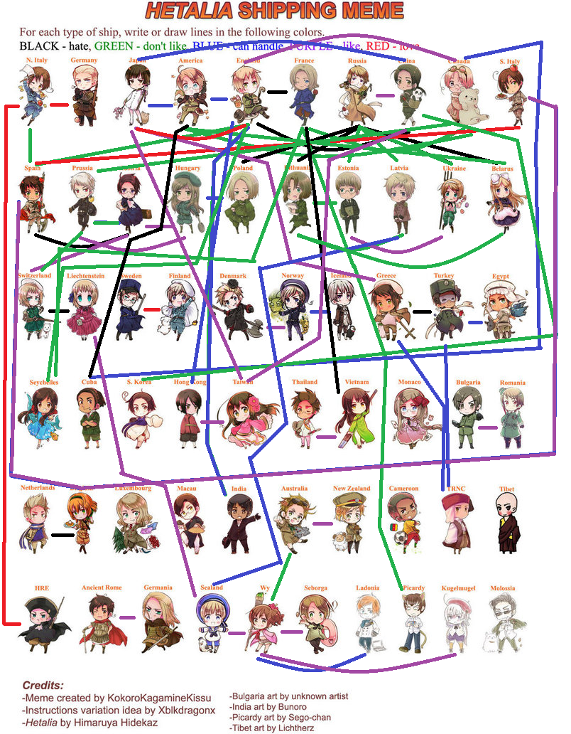 Hetalia Shipping Meme by FeatherWings1638 on DeviantArt