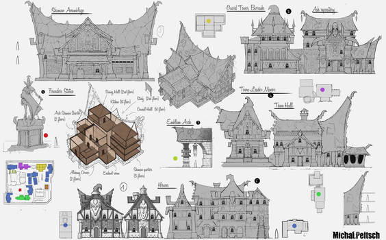 City of Kala concepts