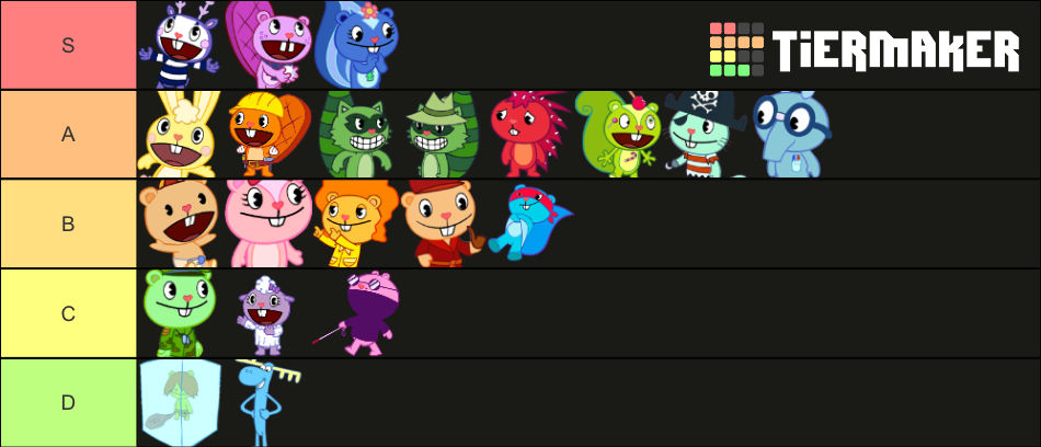 Here, have a HTF tier list ig by ItsKeiko on DeviantArt