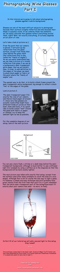 Tutorial - Photographing Wine Glasses - Part I