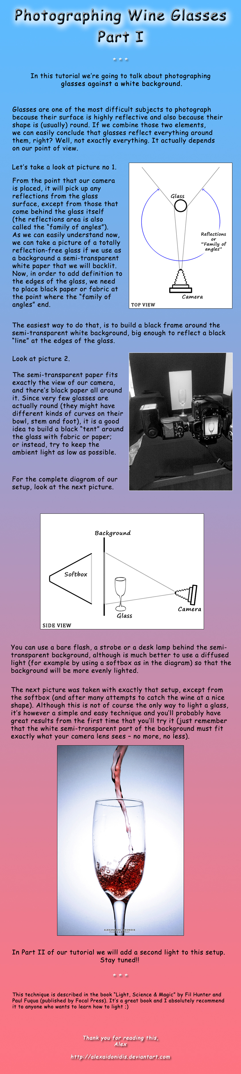 Tutorial - Photographing Wine Glasses - Part I