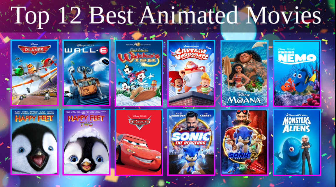 My 12 Best Animated Movies by Sanford22 on DeviantArt