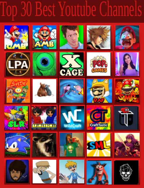 My Top 30 Best YouTube Channels by Sanford22 on DeviantArt