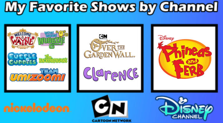 Channel V Deviantart My Favorite Shows by Channel (Update) by Sanford22 on DeviantArt
