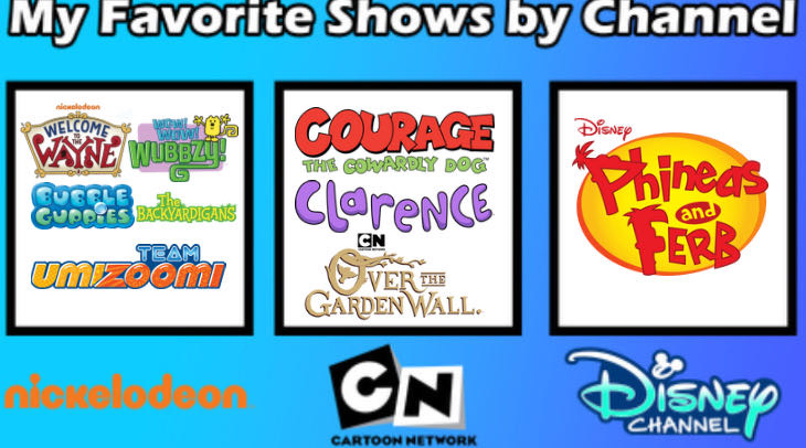 Channel V Deviantart My Favorite Shows by Channel (Update) by Sanford22 on DeviantArt
