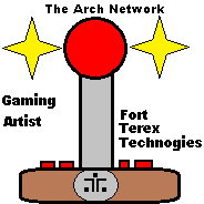 Controller Avatar Joystick/Gaming Controller Avatar(steam avatar) by Icetex01 on DeviantArt