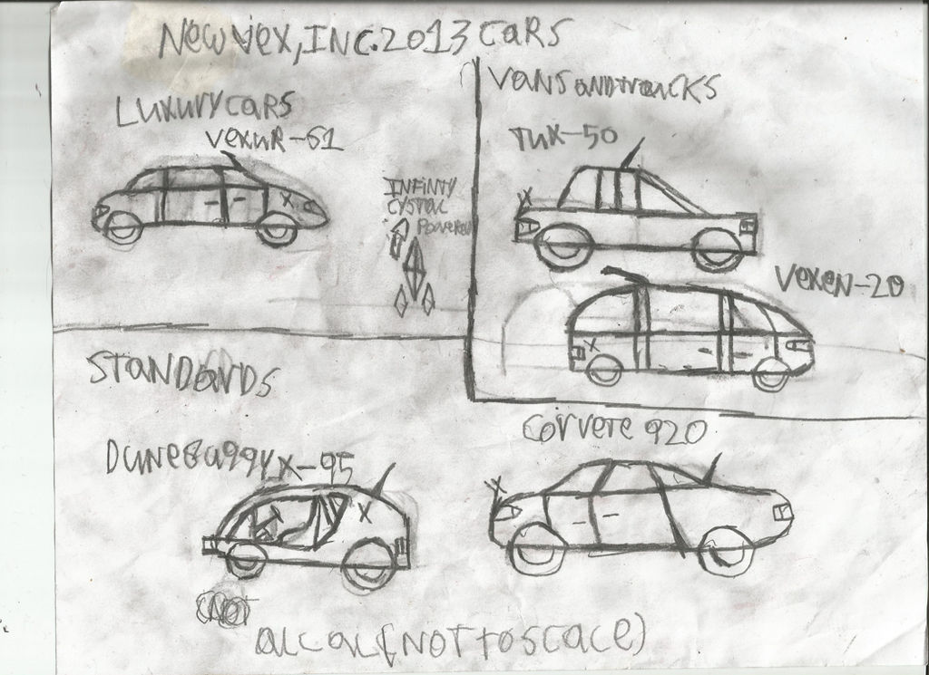 Cars sample by Icetex01 on DeviantArt