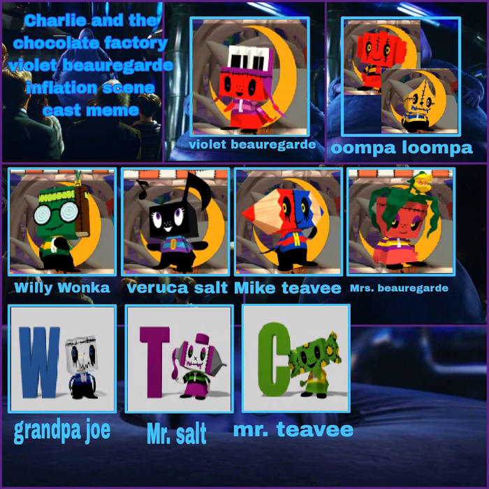 Violet Beauregarde Inflation Scene (Mhs) by Mario23670 on DeviantArt