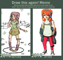 2 Years of improvement