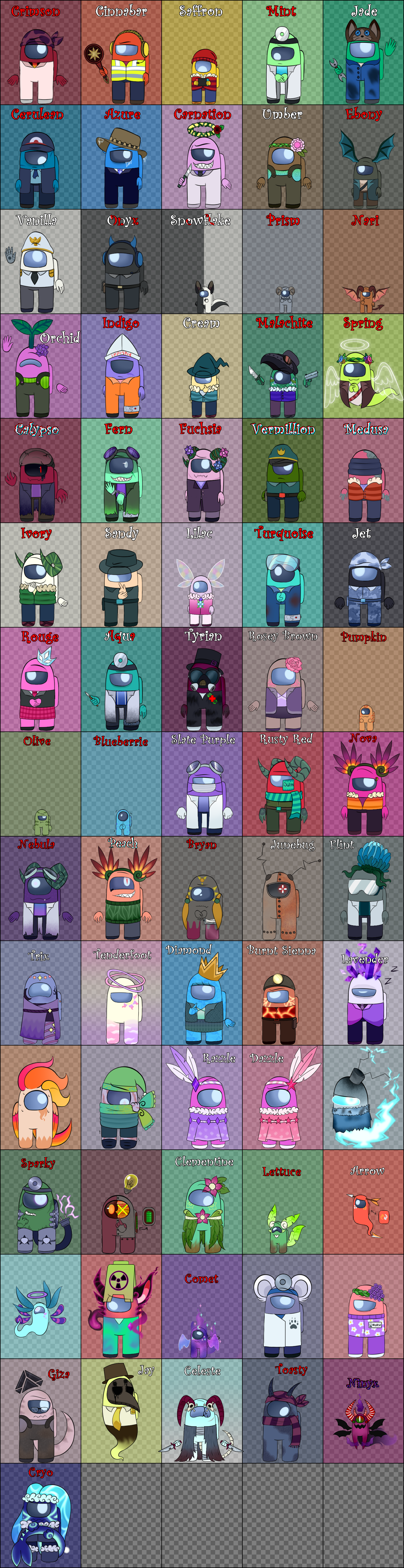 Happy Tree Friends Roblox Doors Cast Meme by jhedral on DeviantArt