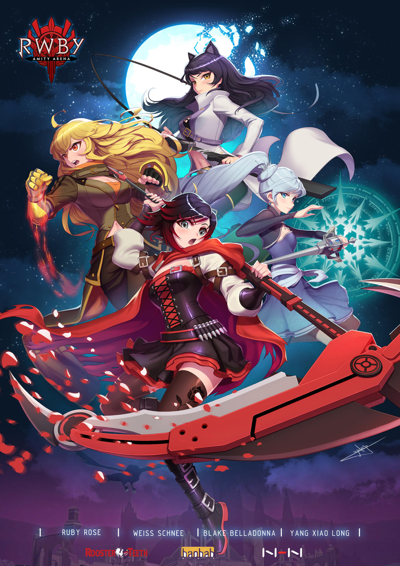 Team RWBY by uyalago on DeviantArt