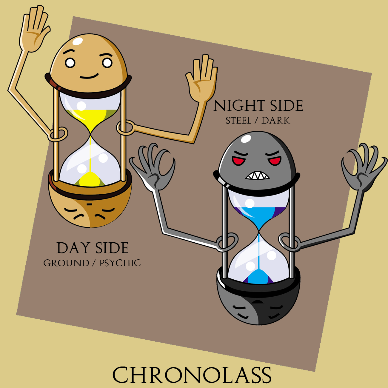 Fakemon: CHRONOLASS