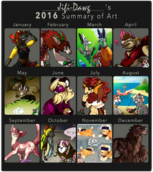 2016 Art Summary