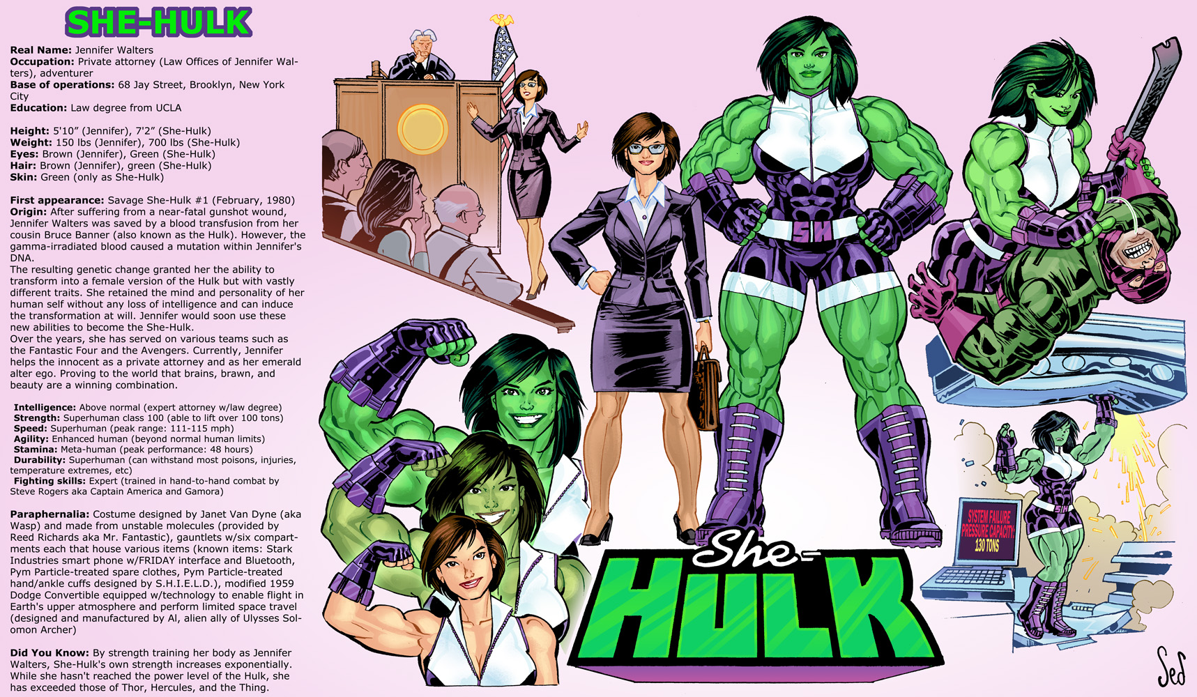 She-Hulk model sheet commission