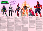 She-Hulk Rogues' Gallery commission