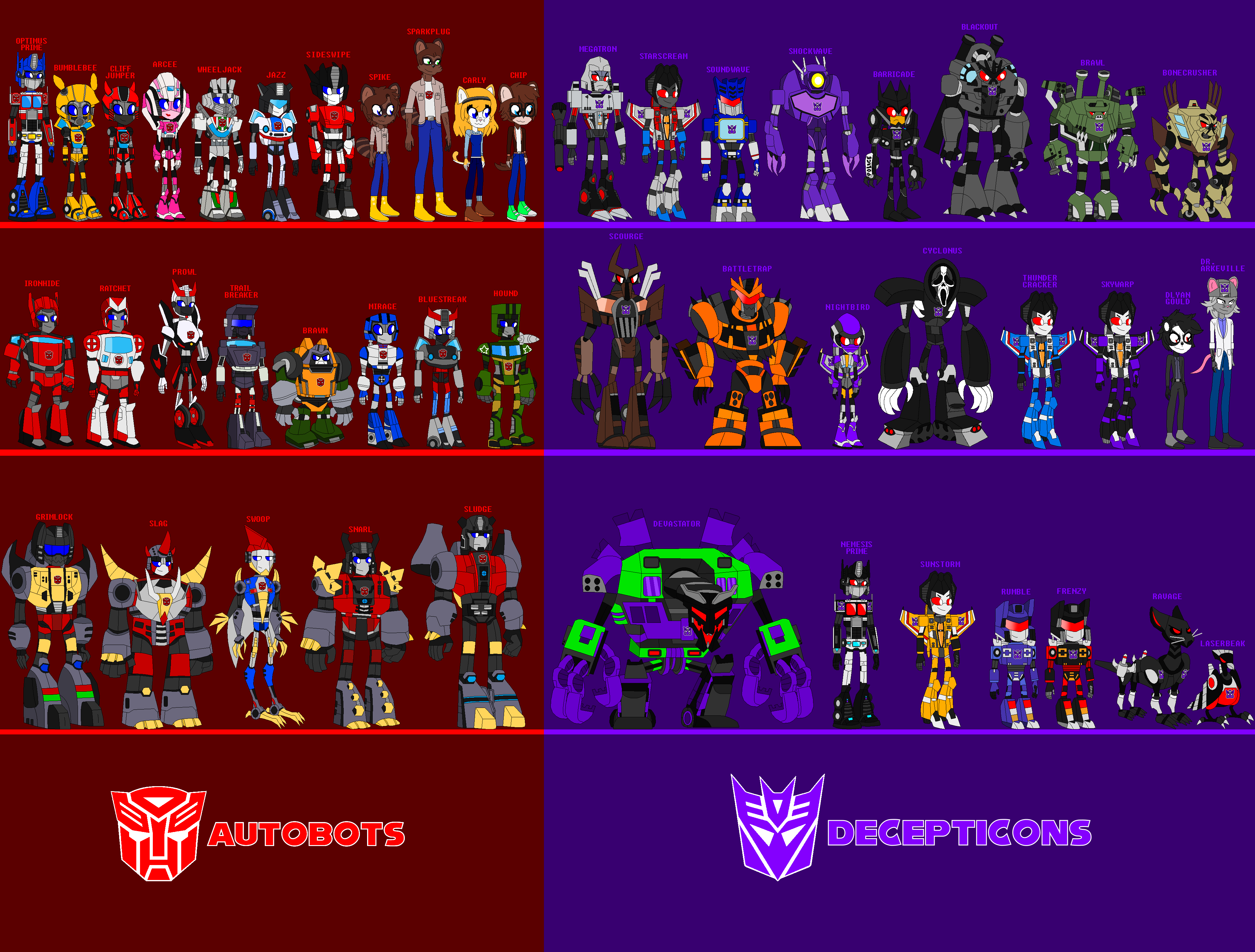 Transformers: Generation One - Character List