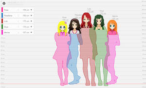 My Cars Ocs Height