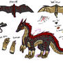 Idris Dragon Full Reference