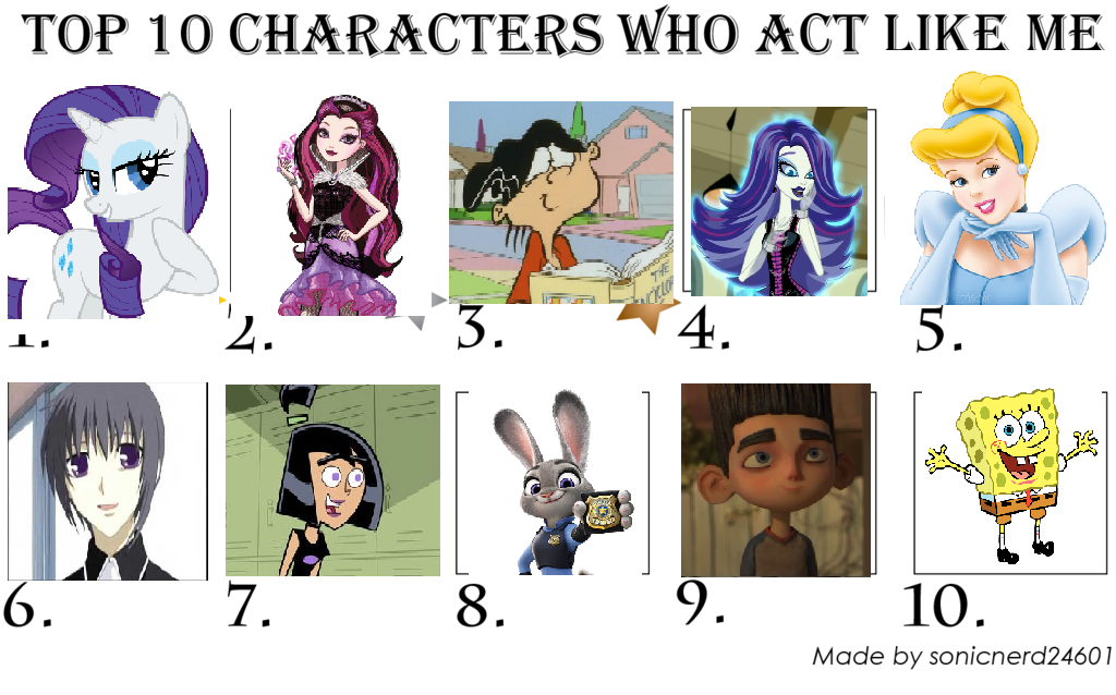 Top Ten Characters Who Act Like Me