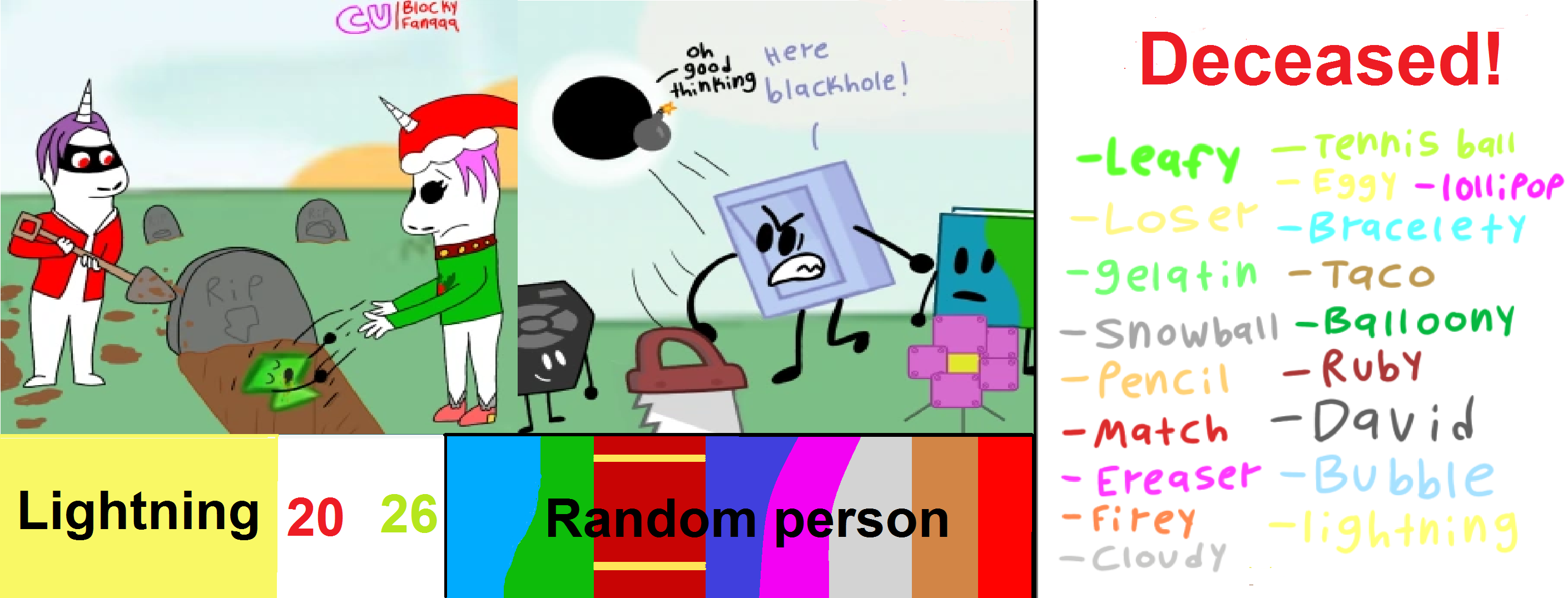 BFDI AI Voice: Giving Life to Characters through Text to Speech