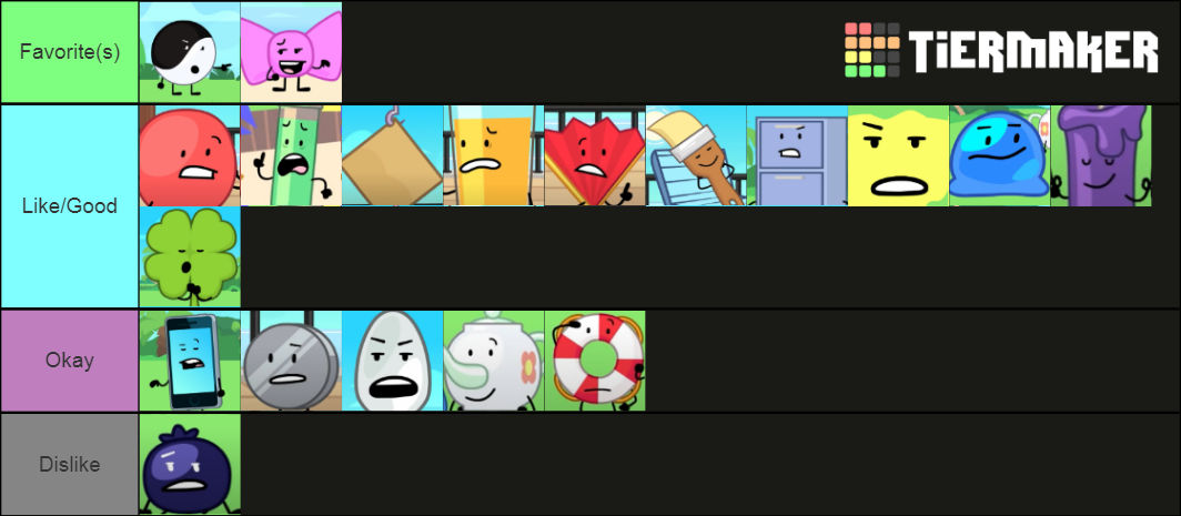 Tier List #3 by CaioHSF on DeviantArt