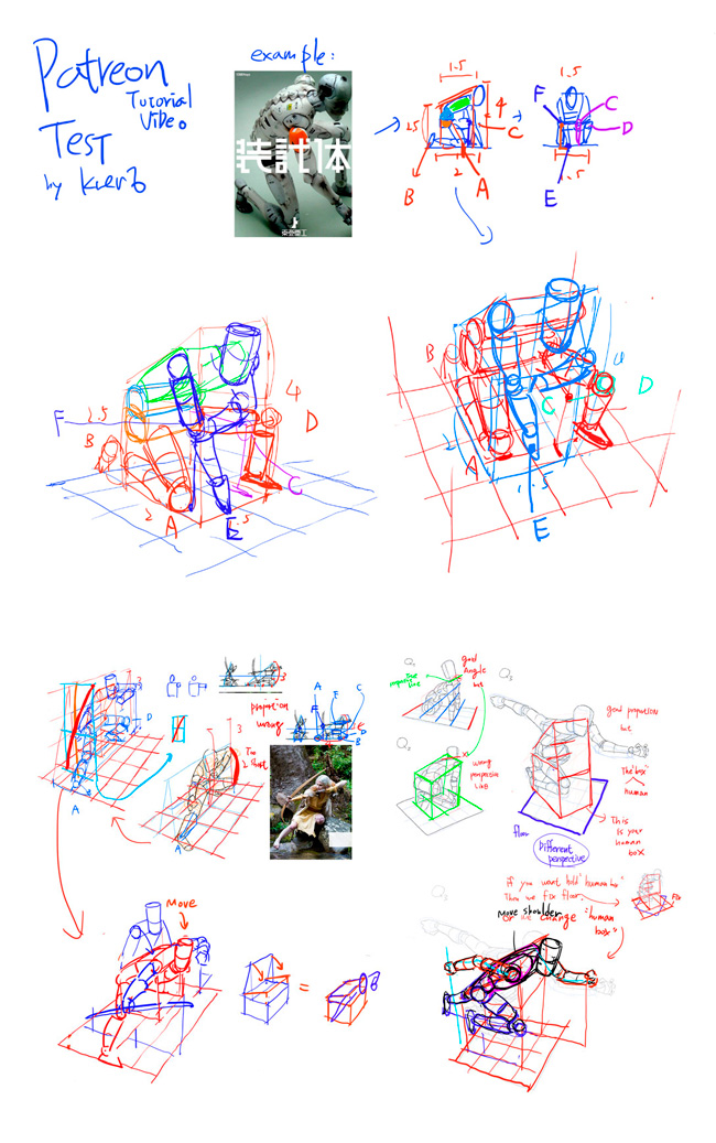 Tutorial by Cushart on DeviantArt