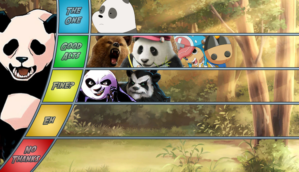 Panda Matchup Ranking by DevilJayTX on DeviantArt