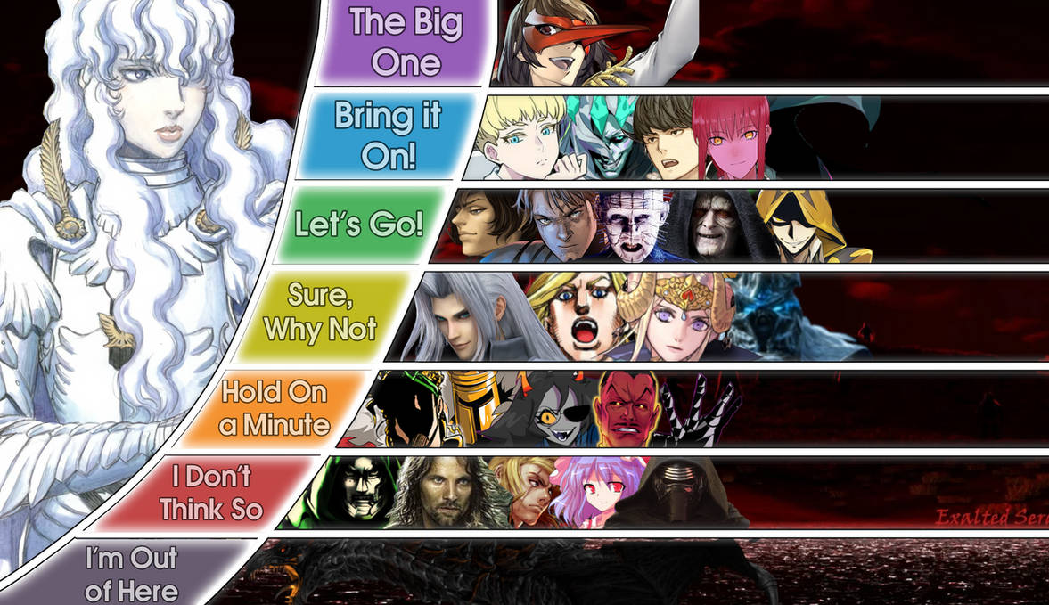 Griffith Ranking Griffith Matchup Ranking by DevilJayTX on DeviantArt