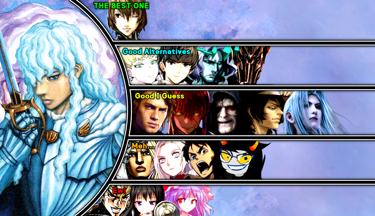 Griffith Ranking Griffith Matchup Ranking by DevilJayTX on DeviantArt