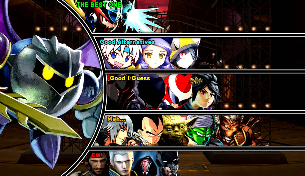Meta Knight Matchup Ranking by DevilJayTX on DeviantArt