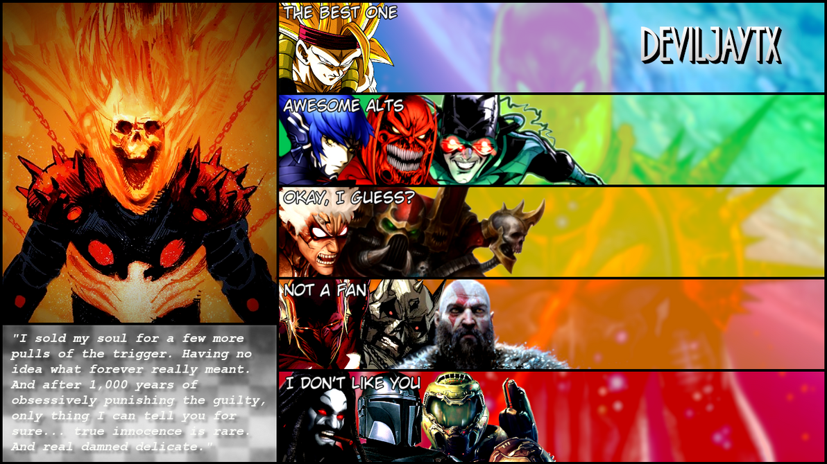 Ghost Rider Multiverse Level Cosmic Ghost Rider Matchup Ranking by DevilJayTX on DeviantArt