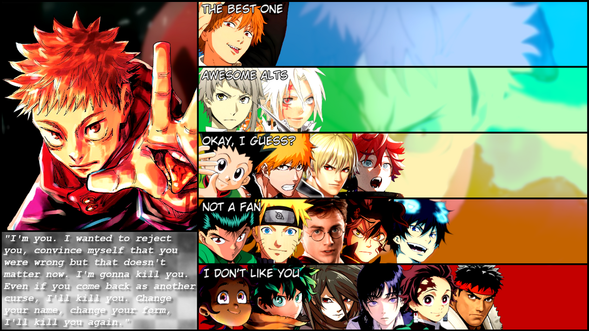 Yuji Itadori Matchup Ranking by DevilJayTX on DeviantArt