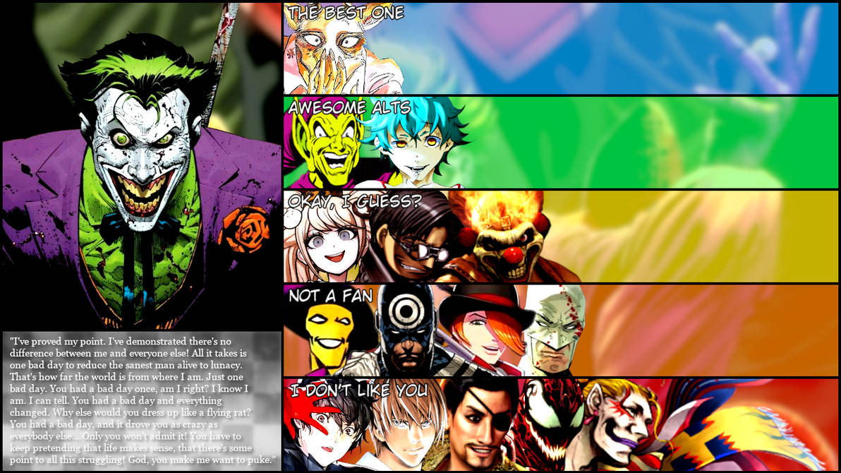 Joker Matchup Ranking by DevilJayTX on DeviantArt