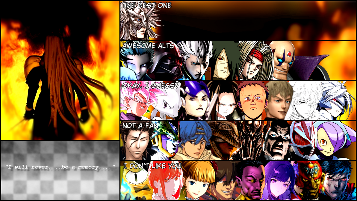 Sephiroth Matchup Ranking by DevilJayTX on DeviantArt