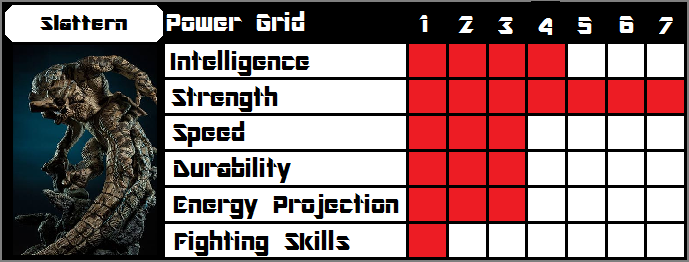 Power Grid - Slattern