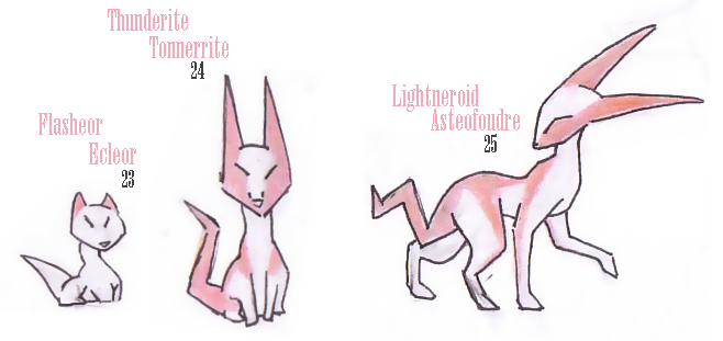 23, 24 and 25 fakedex