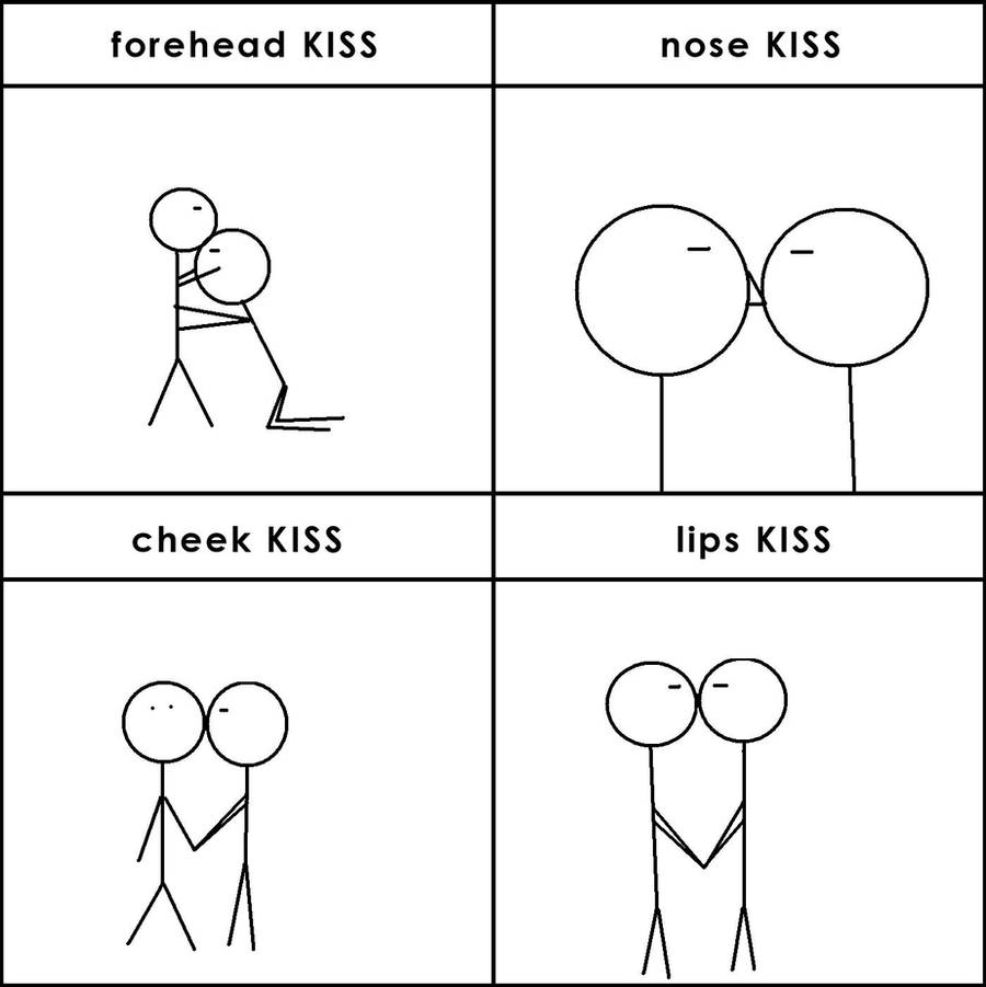 KISS MEME by invadermea