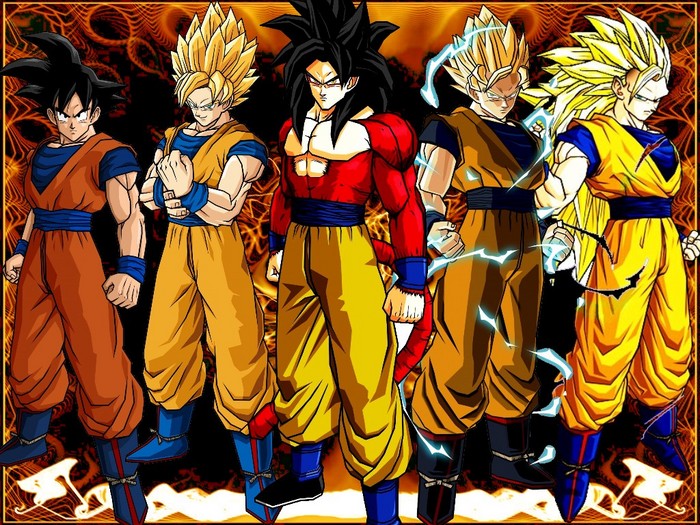 Dragonball Goku All Transformations