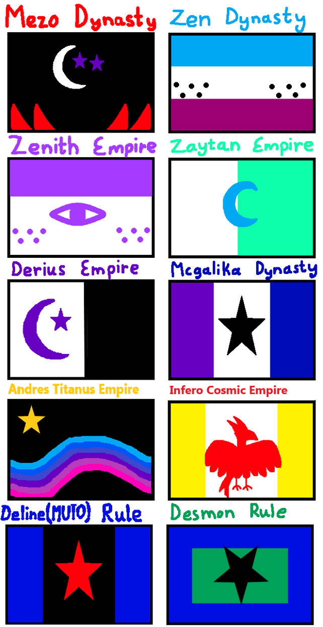 Custom Flags by TanviTanvaniaXD on DeviantArt