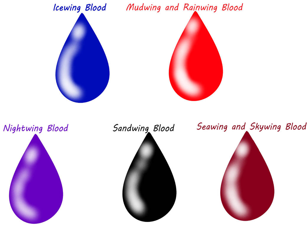 Blood Colors by TanvaniaThe1AndOnly on DeviantArt