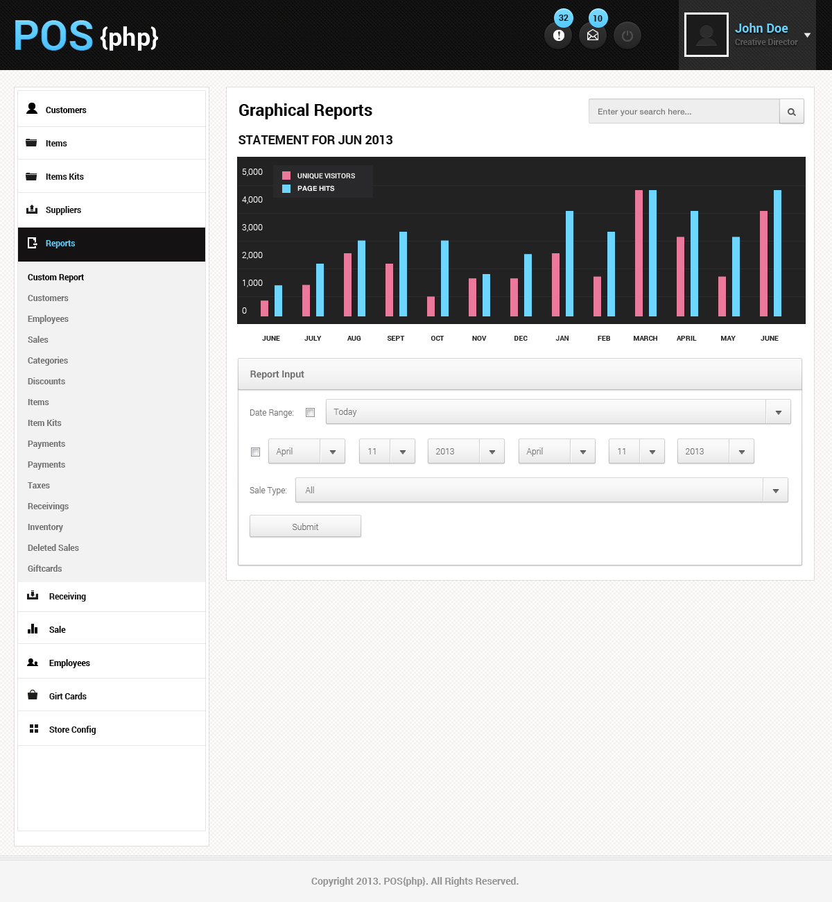 Graphical-Reports