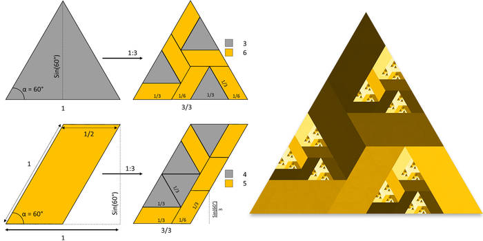 Trisquel Geometry Explore the Best Triskel Art | DeviantArt