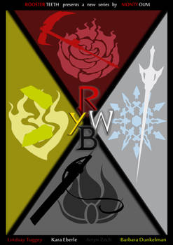 RWBY Movie Poster Contest - Entry #1