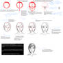 Face tutorial 1