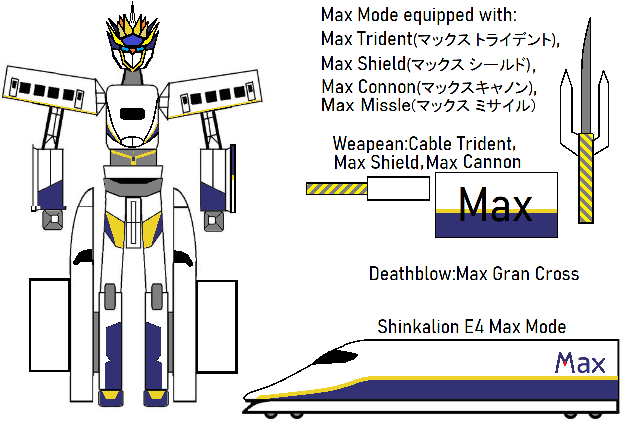 Shinkalion E4 Max Mode by swernt on DeviantArt