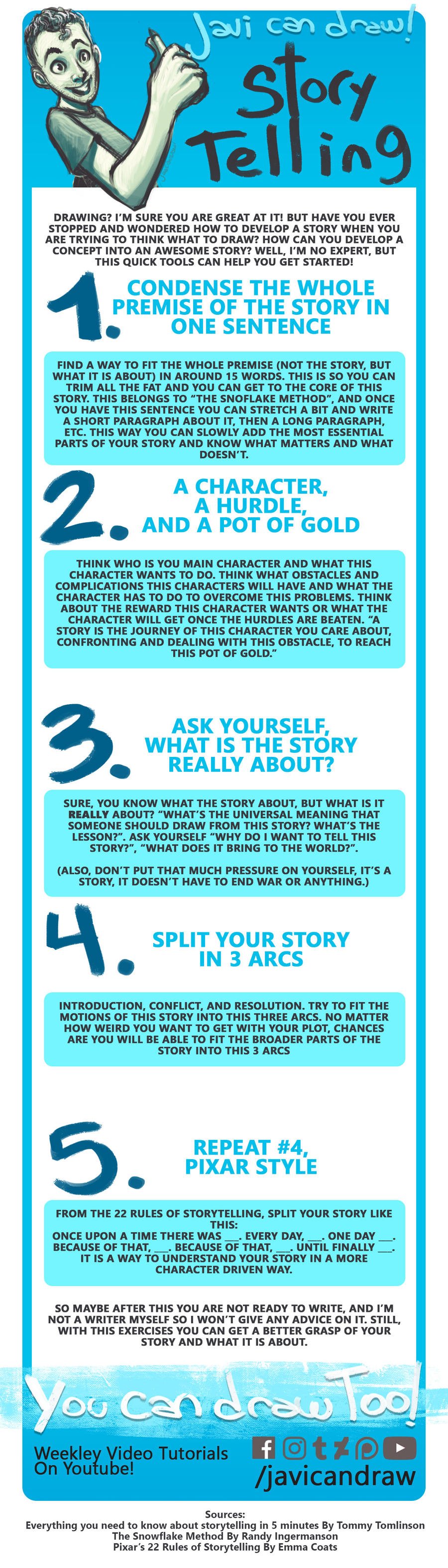 Tips on StoryTelling by javicandraw