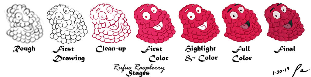 Stages of Rufus Raspberry by realarpmbq on DeviantArt
